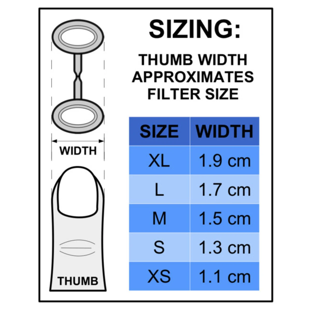 O2 Armor Nose Filter - 10 Pack O2 Armor Nose Filter - 10 Pack -Safety Work Gear Store mtrchqvwdcqlgohfpimt 19505.1698306179